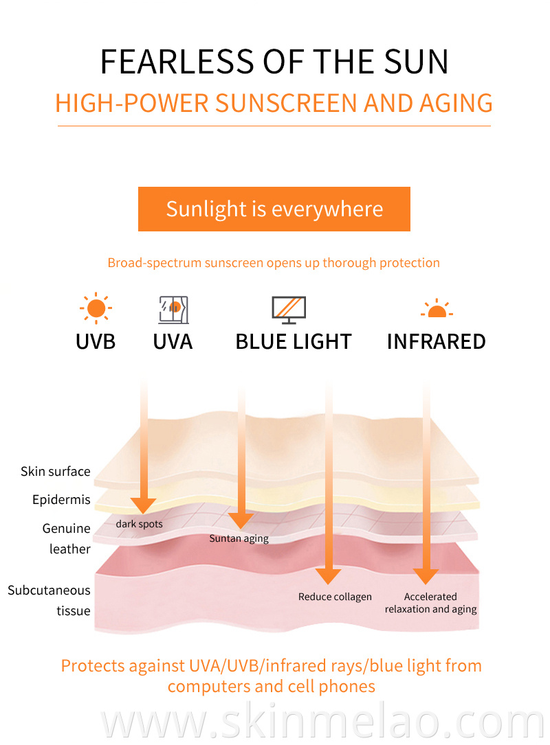 Sunscreen Gel 04